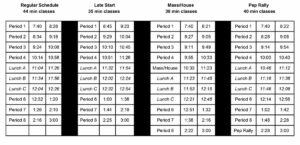 Bell Schedule - Gross Catholic High School