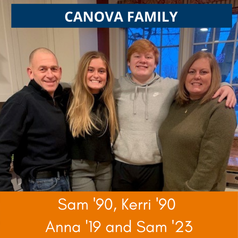 The Canova Family